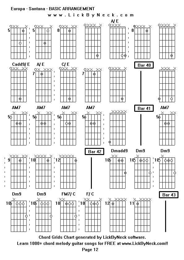 Chord Grids Chart of chord melody fingerstyle guitar song-Europa - Santana - BASIC ARRANGEMENT,generated by LickByNeck software.